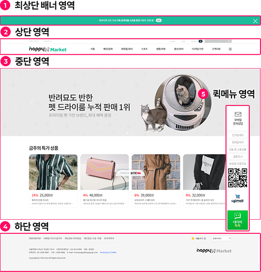 사이트와 영역 이미지