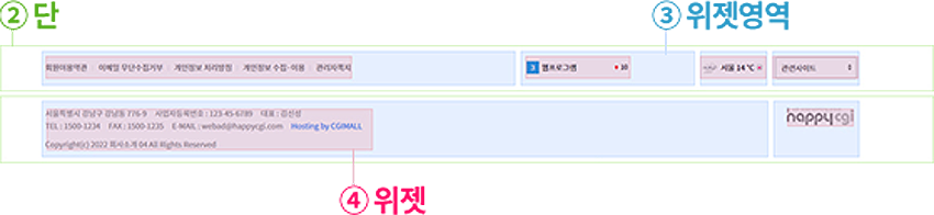 사이트와 하단 영역